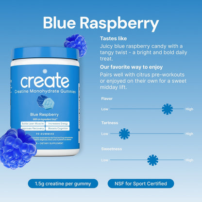 Core Create Creatine Monohydrate Gummies