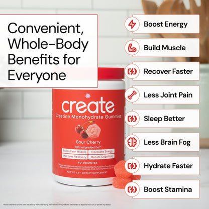 Core Create Creatine Monohydrate Gummies