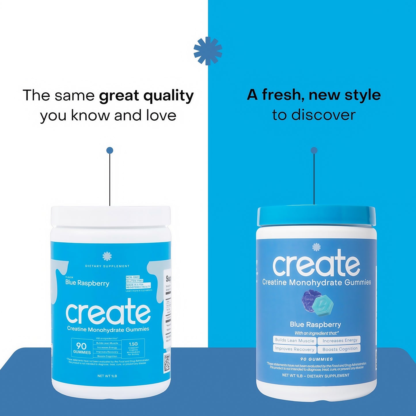 Core Create Creatine Monohydrate Gummies